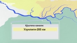 Афганистан строит канал, в который хочет забирать до трети воды из Амударьи. Чем это грозит Узбекистану, Таджикистану и Туркменистану? Афганистан строит канал, в который хочет забирать до трети воды из Амударьи. Чем это грозит Узбекистану, Таджикистану и Туркменистану?
