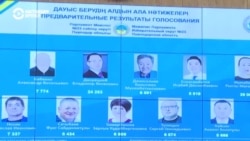 23 из 29 мест одномандатников в парламенте Казахстана достались кандидатам от партии власти. Как это произошло? 23 из 29 мест одномандатников в парламенте Казахстана достались кандидатам от партии власти. Как это произошло?