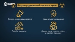 Как защитить себя в случае угрозы радиационного заражения? Советы специалистов Как защитить себя в случае угрозы радиационного заражения? Советы специалистов