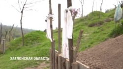 В Таджикистане похоронили четырех уроженцев страны, погибших в Украине: они служили в российской армии В Таджикистане похоронили четырех уроженцев страны, погибших в Украине: они служили в российской армии