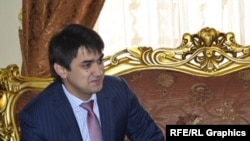 Рустам Эмомали