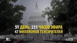 45 лет назад начались слушания по Уотергейту, первое политическое реалити-шоу в прямом эфире 45 лет назад начались слушания по Уотергейту, первое политическое реалити-шоу в прямом эфире