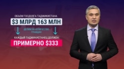 Каждый таджикистанец должен $333. Почему это опасно для страны Каждый таджикистанец должен $333. Почему это опасно для страны