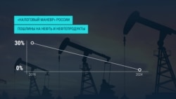 Глава МИД Беларуси назвал три причины, почему может не случиться интеграции России и Беларуси Глава МИД Беларуси назвал три причины, почему может не случиться интеграции России и Беларуси