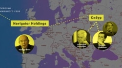 Чем удивили мир Paradise Papers Чем удивили мир Paradise Papers