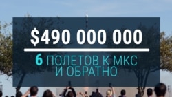 Во сколько обойдется России потеря договора по доставке американских астронавтов на МКС Во сколько обойдется России потеря договора по доставке американских астронавтов на МКС