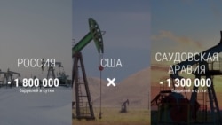 Сделка о сокращении нефтедобычи: на что согласились Россия и Саудовская Аравия? Сделка о сокращении нефтедобычи: на что согласились Россия и Саудовская Аравия?