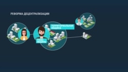 Как в Украине проходит реформа местного самоуправления Как в Украине проходит реформа местного самоуправления
