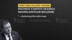 Глава Ферганы объявил войну бороде и хиджабу Глава Ферганы объявил войну бороде и хиджабу