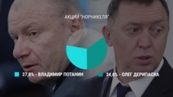 "Норникель" падает, Потанин теряет деньги, Дерипаска требует сменить руководство "Норникель" падает, Потанин теряет деньги, Дерипаска требует сменить руководство