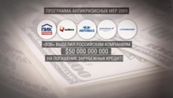 Кого могут включить в новый санкционный список США Кого могут включить в новый санкционный список США