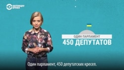 Как работает смешанная система выборов в Верховную Раду. Объясняет Анна Шаманская Как работает смешанная система выборов в Верховную Раду. Объясняет Анна Шаманская