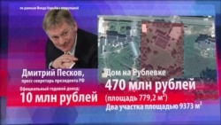 Правительство РФ поддержало идею ФСБ засекретить владельцев недвижимости (графика) Правительство РФ поддержало идею ФСБ засекретить владельцев недвижимости (графика)