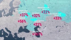 Как выросла смертность в регионах России во время эпидемии Как выросла смертность в регионах России во время эпидемии