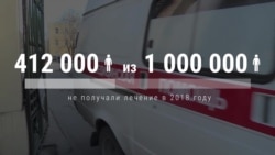 В России по официальным данным – почти миллион ВИЧ-инфицированных В России по официальным данным – почти миллион ВИЧ-инфицированных