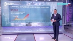 Новая волна пандемии глазами российских, белорусских и украинских СМИ Новая волна пандемии глазами российских, белорусских и украинских СМИ