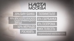 По трамплину в большой бизнес. Как заработал свое состояние Сулейман Керимов По трамплину в большой бизнес. Как заработал свое состояние Сулейман Керимов