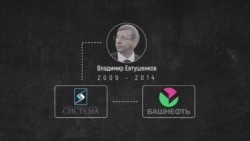 Сдвиг политических полюсов. Чем обернется противостояние "Роснефти" и АФК "Система" и почему это важно Сдвиг политических полюсов. Чем обернется противостояние "Роснефти" и АФК "Система" и почему это важно
