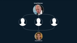 О чем сообщила "Новая газета" в расследовании о Пригожине О чем сообщила "Новая газета" в расследовании о Пригожине