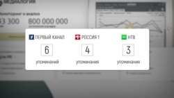 Пятая колонка: почему торс Путина затмил трагедии в школах Пятая колонка: почему торс Путина затмил трагедии в школах