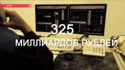 Суперсечин: как Россия сама у себя покупает нефтегазового гиганта, и кто в плюсе Суперсечин: как Россия сама у себя покупает нефтегазового гиганта, и кто в плюсе