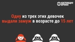 Неженский мир: что значит быть девочкой в странах, где тебя не считают человеком Неженский мир: что значит быть девочкой в странах, где тебя не считают человеком