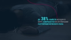 Домашнее насилие в России и в мире. Статистика Домашнее насилие в России и в мире. Статистика